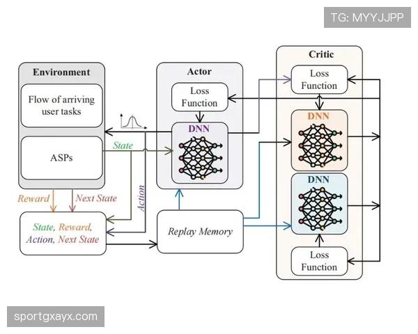 越位线判定规则拆解：VAR如何精准判断边缘状态？
