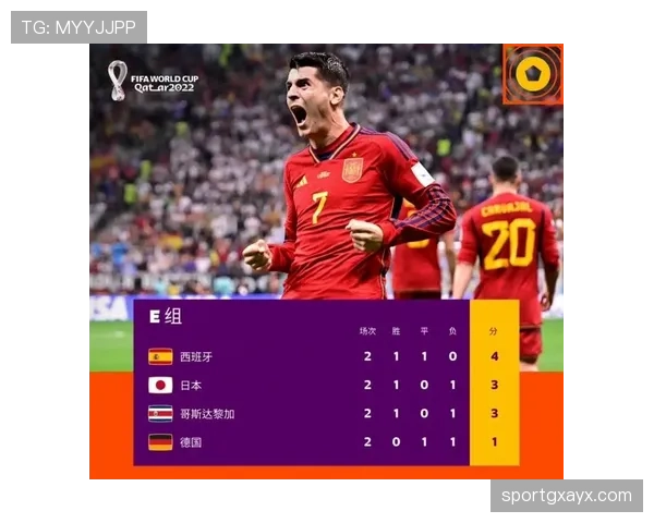 2026世界杯出线规则怎么排