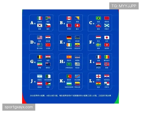 2026世界杯澳大利亚阵容预测：旅欧军团能否再创亚洲奇迹